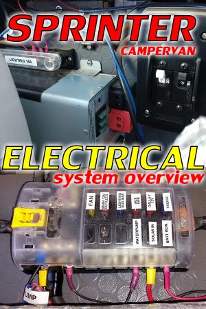 Sprinter Campervan Electrical System Overview | Live Like Pete